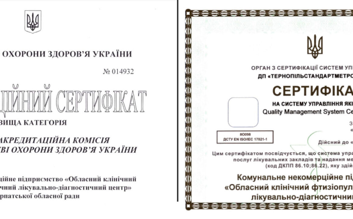 Блог списком